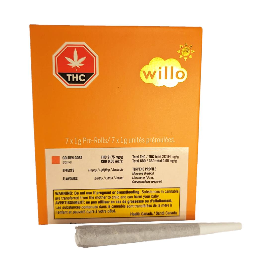 buy Willo Preroll Pack