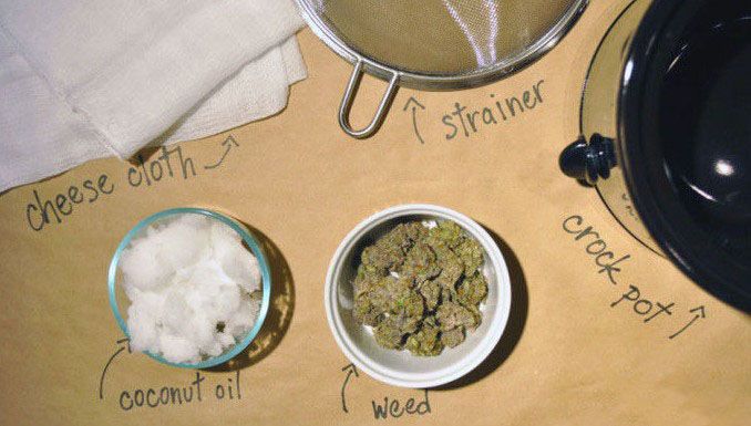 cannabis butter 12 How to Make Cannabis Butter, aka Cannabutter?