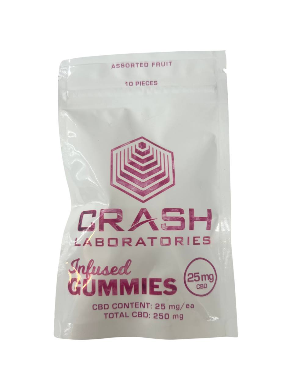 buy Crash Labs 250mg CBD Gummies