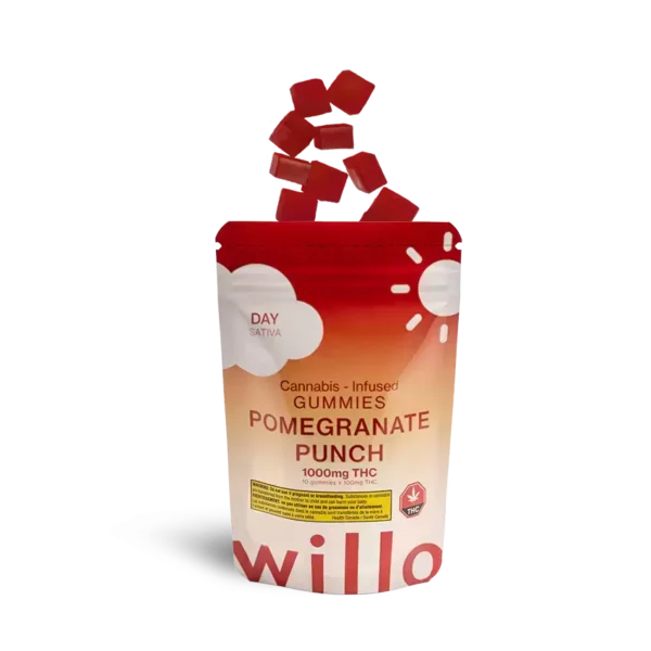 buy Willo 1000mg Thc Gummies