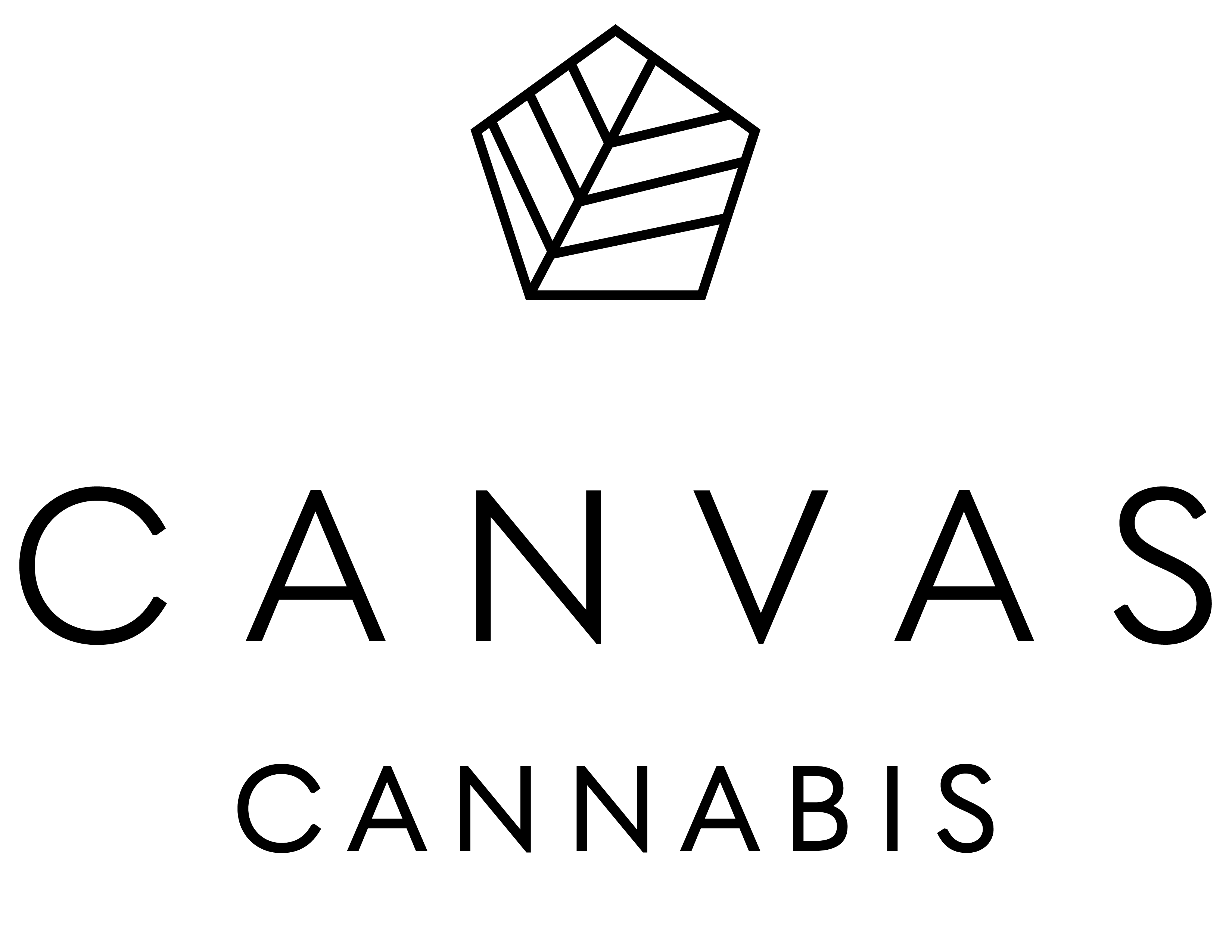 Canvas Cannabis Black Canvas Cannabis Weed Online Dispensary | What happened to Canvas Cannabis?