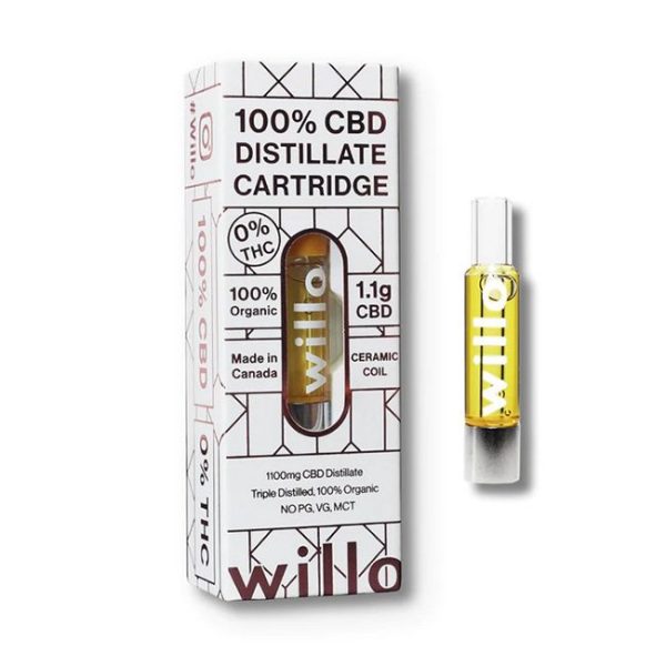 Wilo Willo CBD Cartridges