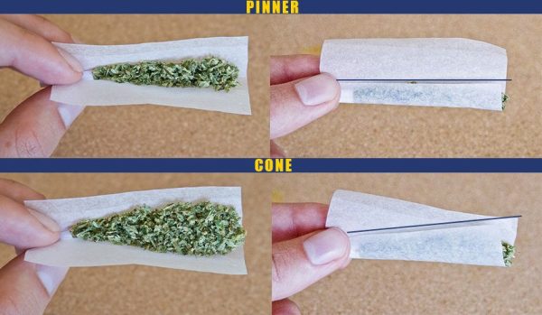 Roll Joint Roll a Joint Guide