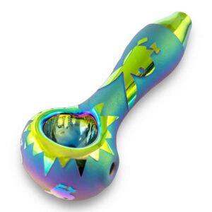 4″ Electro-Plated Pipe – $39.99