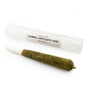 WTF – Infused Pre-Rolled Joints – Flower + Distillate + Kief